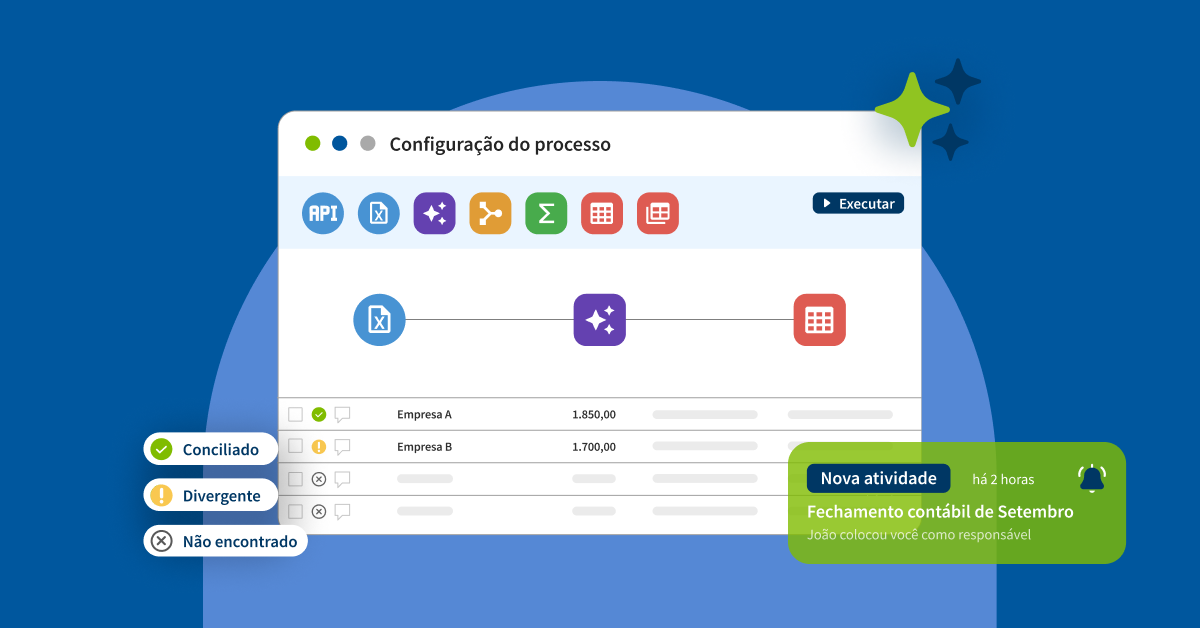 (c) Dattos.com.br