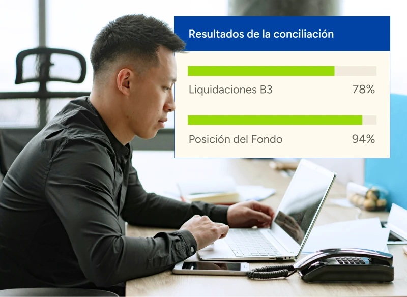 Tela da plataforma Dattos com conciliação automatizada de transações